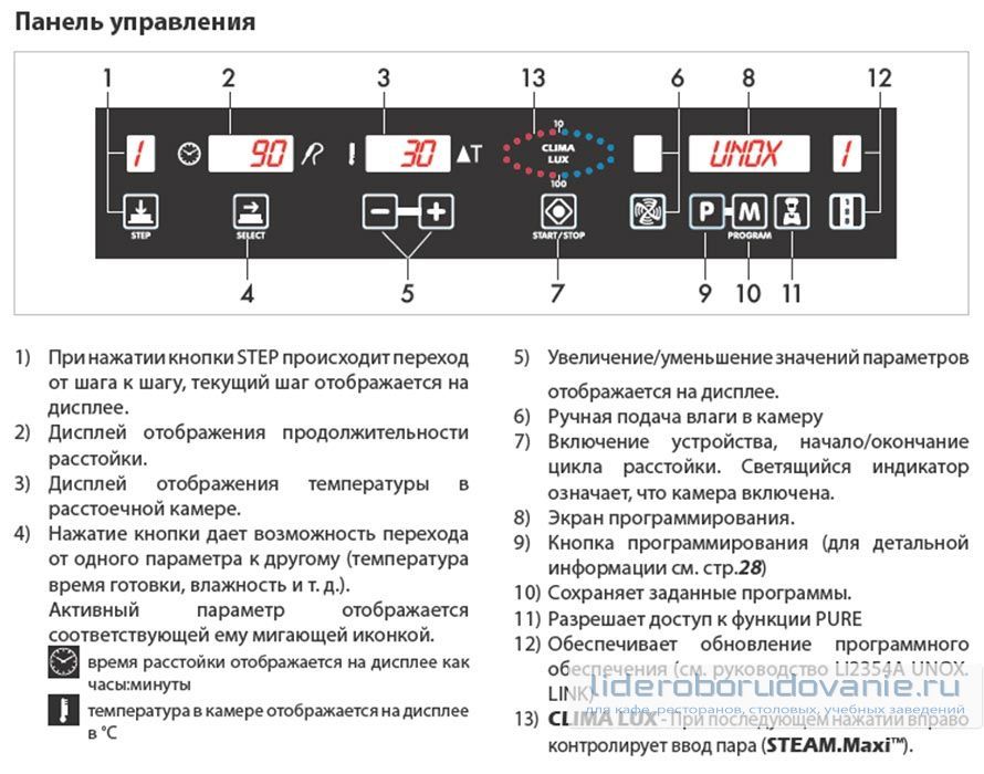 Unox пароконвектомат инструкция. Панель управления пароконвектомата. Шкаф расстоечный Unox XEBPL-16eu-d. Unox пароконвектомат как включить. Unox инструкция.